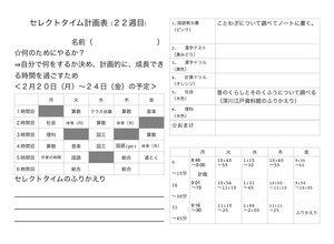 Lifebars Cheat Codes for Dragon Ball Z Tenkaichi 3 (The Pnach